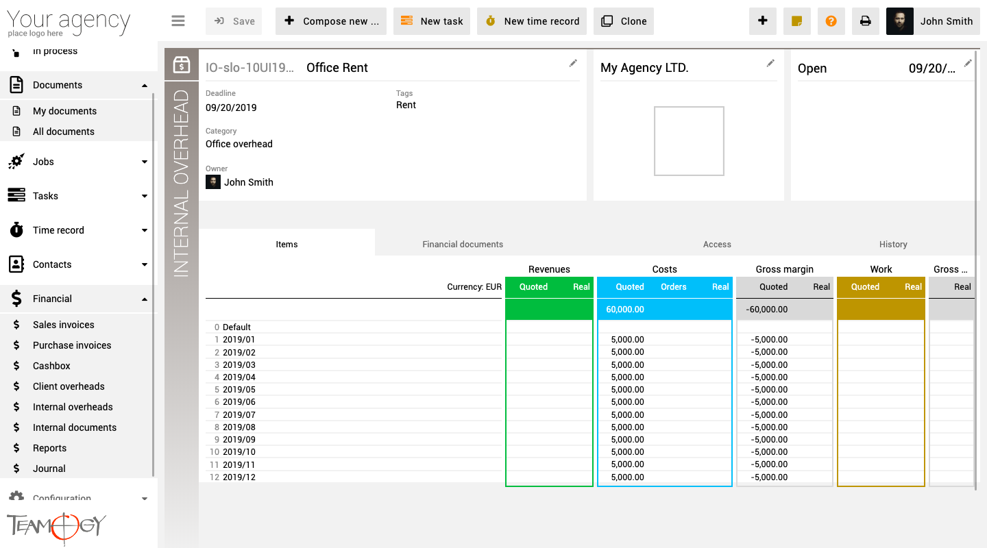 Monthly Operating Costs Planning Teamogy